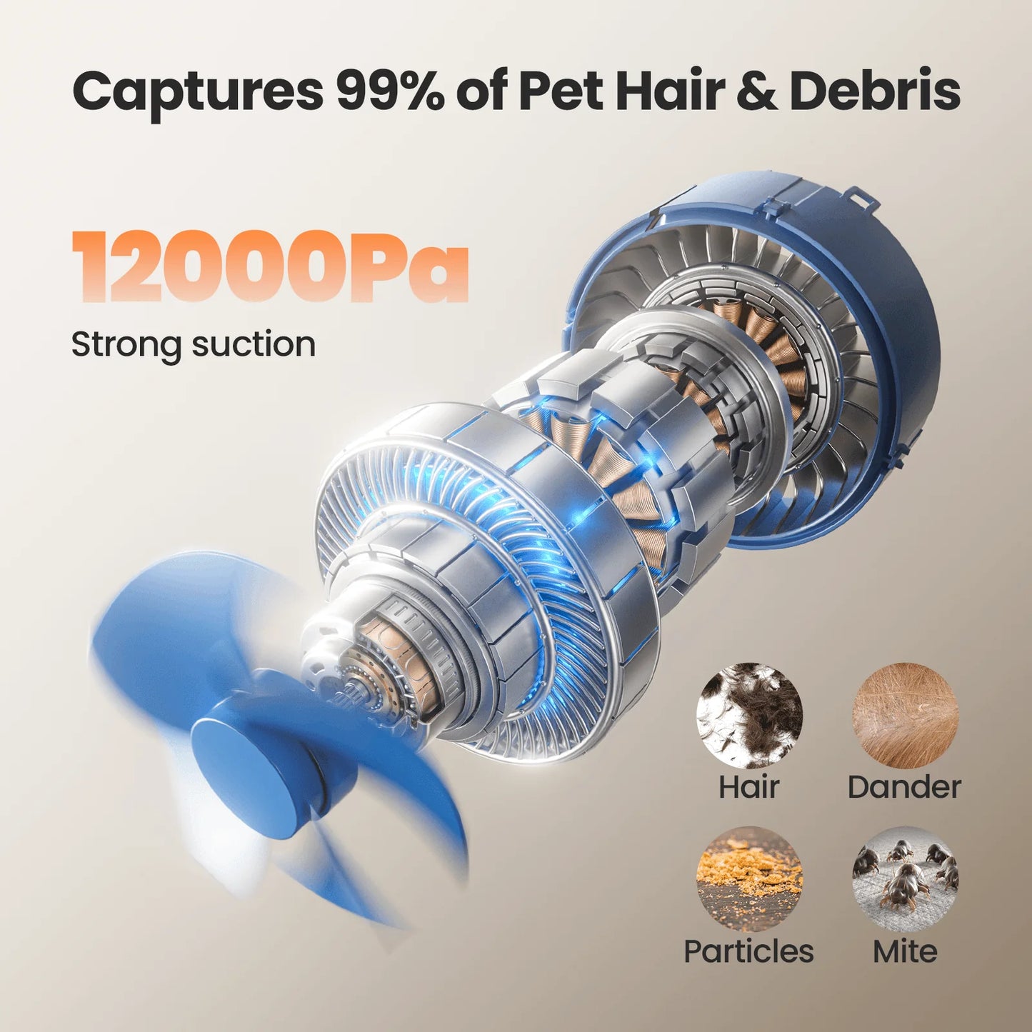 Dog Grooming Vacuum - All in One Tool Kit